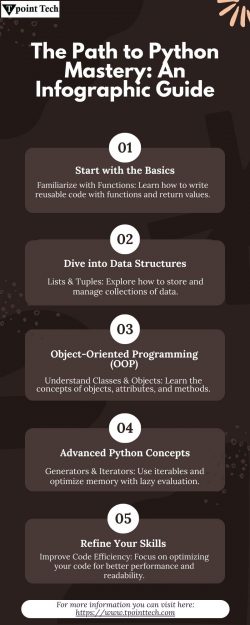 Python Tutorial – Tpoint Tech