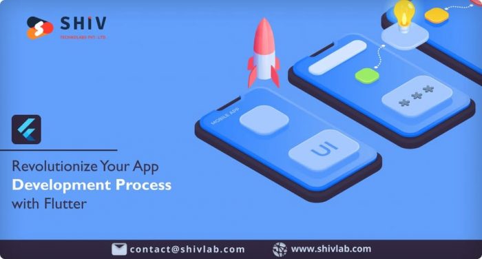 Scalable Flutter App Development Services by Shiv Technolabs