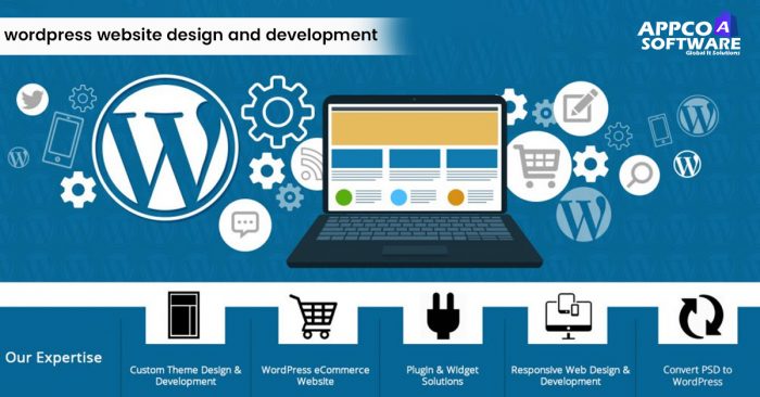 Best WordPress Website Design and Development for Your Brand