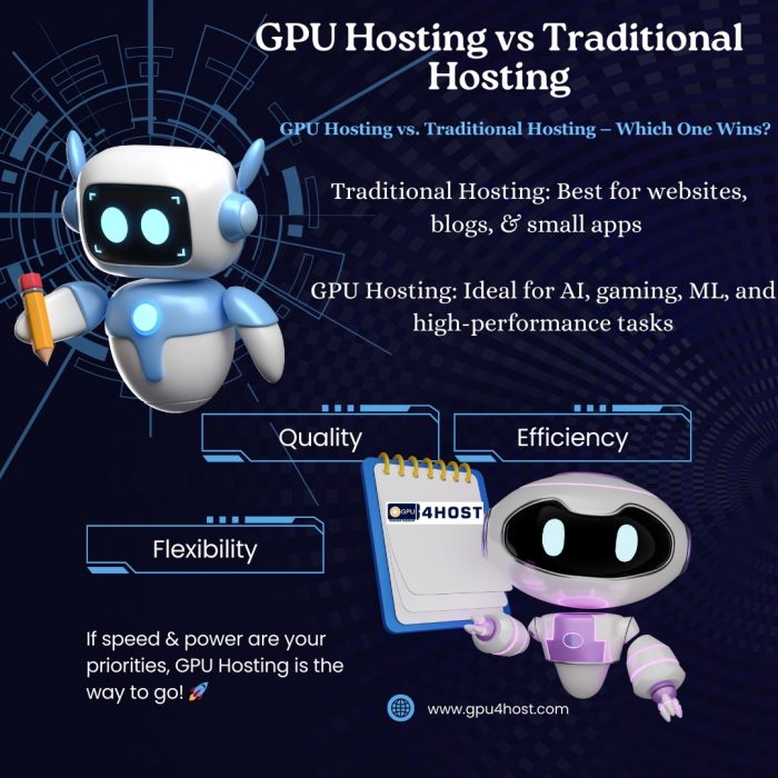 GPU Hosting vs Traditional Hosting