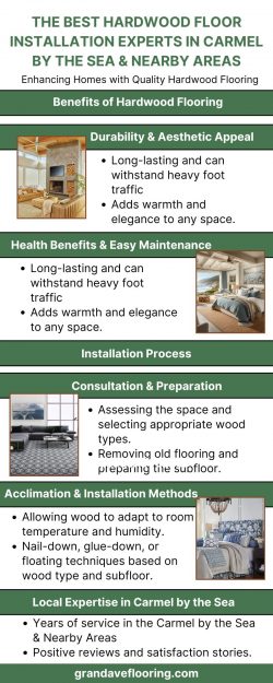 The Best Hardwood Floor Installation Experts in Carmel by the Sea & Nearby Areas