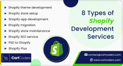 CartCoders: Tailored Shopify Development Services