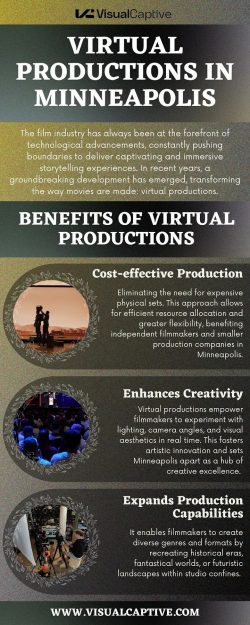 Virtual Productions in Minneapolis| Visual Captive