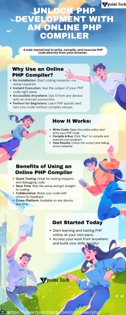 Online PHP Compiler-Tpoint Tech