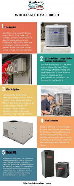 Commercial HVAC Split Systems – Energy-Efficient & Reliable Cooling