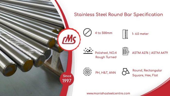 Carbon Steel Fittings Manufacturers