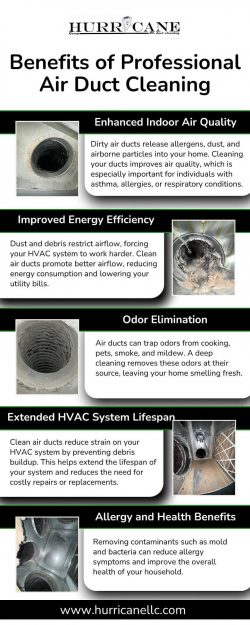 Benefits of Professional Air Duct Cleaning