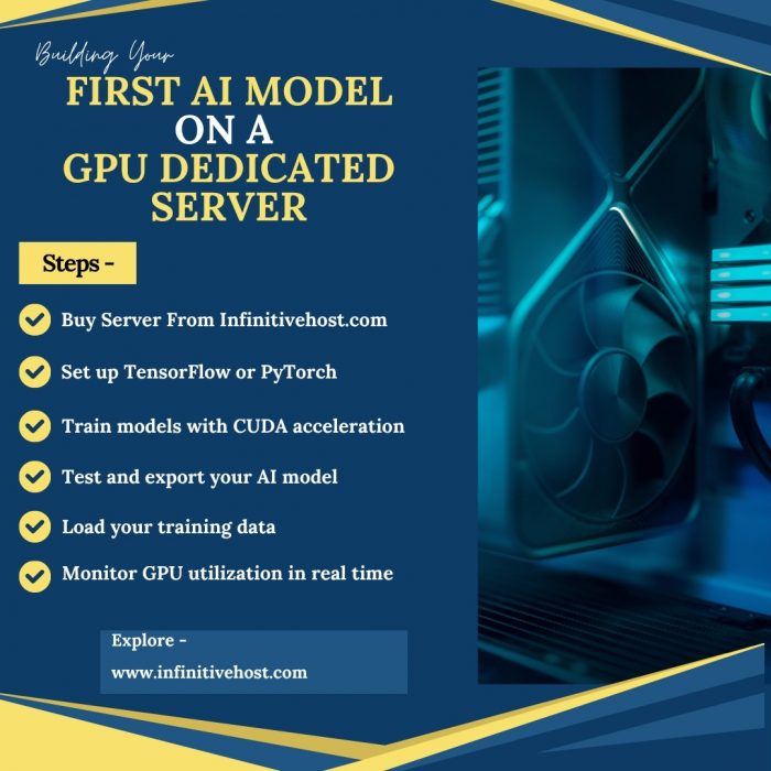 Building Your First AI Model on a GPU Dedicated Server