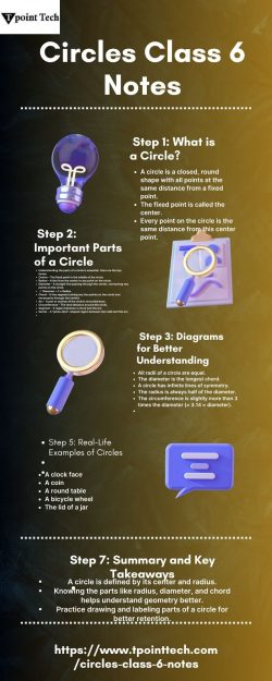 Circles Class 6 Notes – Definitions, Diagrams, and Easy Examples
