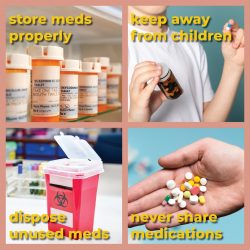 Expert Compound Pharmacist in New Orleans
