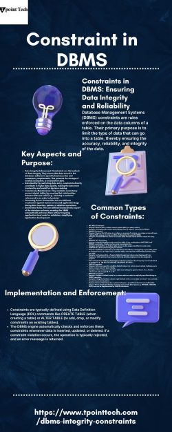Constraints in DBMS – Tpoint Tech