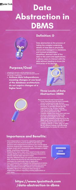 DATA ABSTRACTION INDBMS