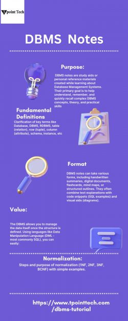 DBMS NOTES-TPOINT TECH