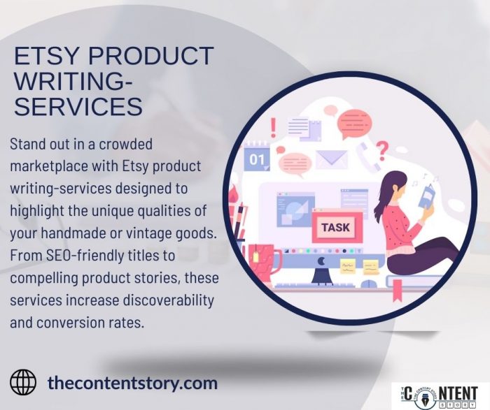 Etsy Product Writing-Services – Tailored Descriptions That Help You Sell More on Etsy
