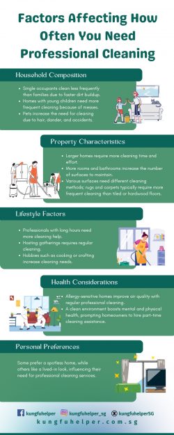 Factors Affecting How Often You Need Professional Cleaning