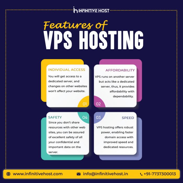 Feature of VPS Hosting