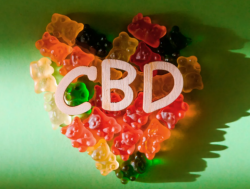 Bliss Harmony CBD Gummies– Serious Unsafe Side Effects or Really Proven to Work?
