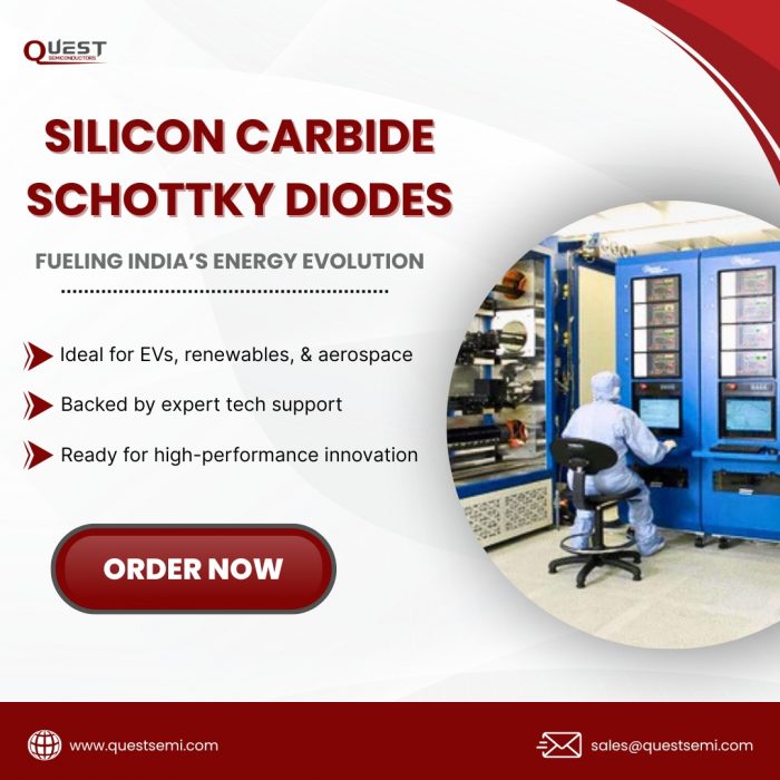 Switch To Superior Power With Silicon Carbide Schottky Diodes By Quest Semi
