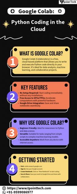 Google Colab Python