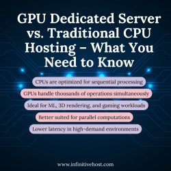 GPU Dedicated Server vs. Traditional CPU Hosting – What You Need to Know