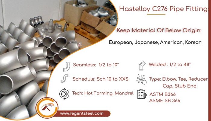 Inconel 625 Fittings