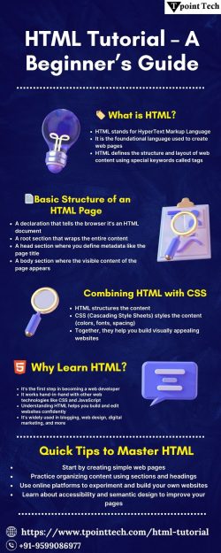 HTML Tutorial: A Beginner’s Guide