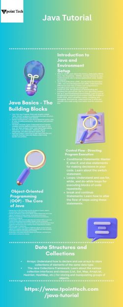java Tutorial- Tpoint Tech
