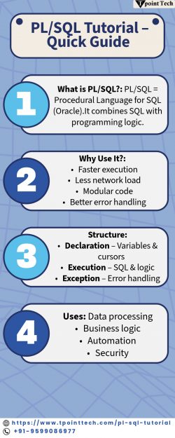 PL/SQL Tutorial: A Quick Guide