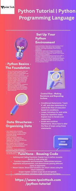 Python Tutorial | Python Programming Language