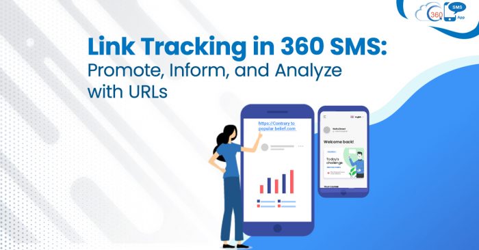 Best Salesforce Link Tracking USA Solution – 360 SMS App