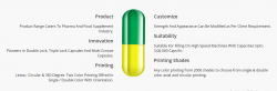Reputed HPMC capsule manufacturers in India