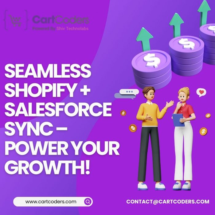 Seamless Shopify + Salesforce Sync – Power Your Growth!