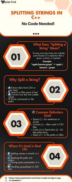 Splitting Strings in C++ No Code Needed!