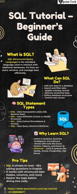 SQL Tutorial – Beginner’s Guide