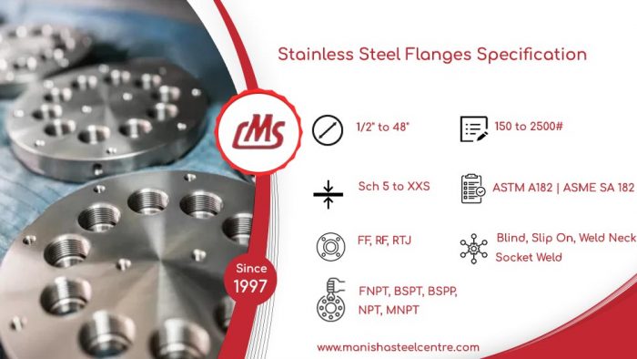 Duplex Flanges