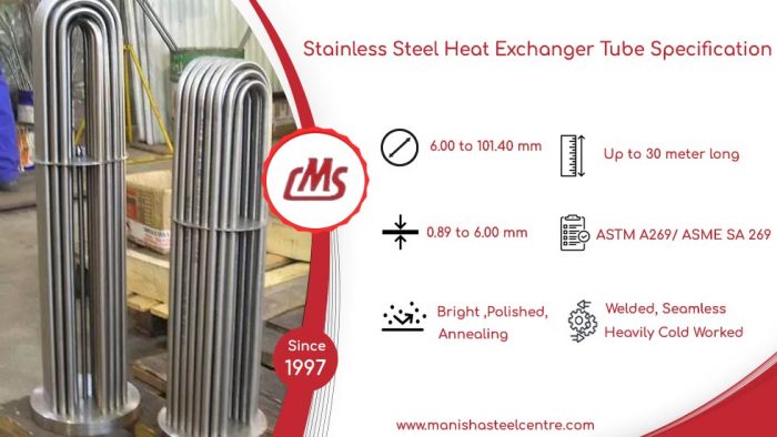 SS Heat Exchanger Tube Manufacturers in India