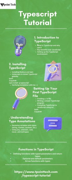 Level Up Your Code: A Practical TypeScript Tutorial
