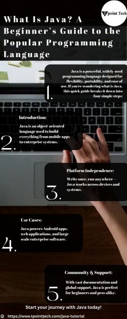 What Is Java? A Beginner’s Guide to the Popular Programming Language