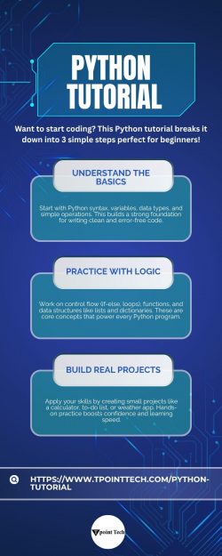 Python Tutorial – Tpoint Tech
