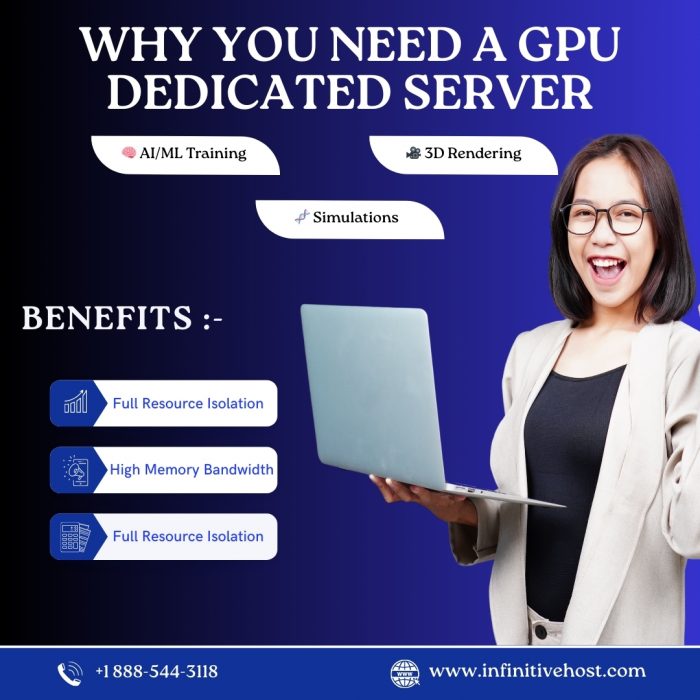Why a GPU Dedicated Server is Essential for Next-Gen Workloads