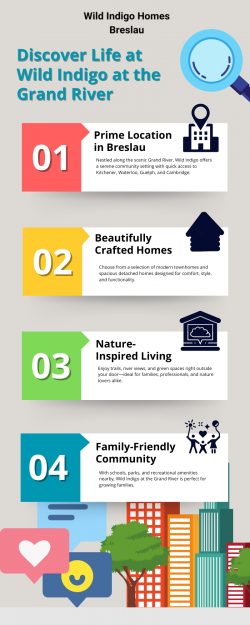 Find Your Perfect Home with Madison Homes Breslau – Where Modern Living Meets Natural Beauty