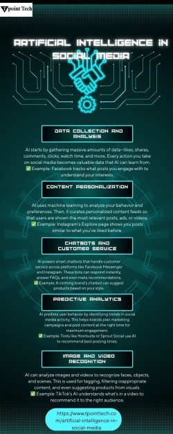 Transform Your Brand with Artificial Intelligence in Social Media!