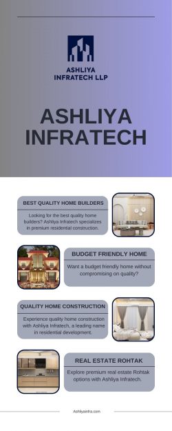 Real Estate Rohtak