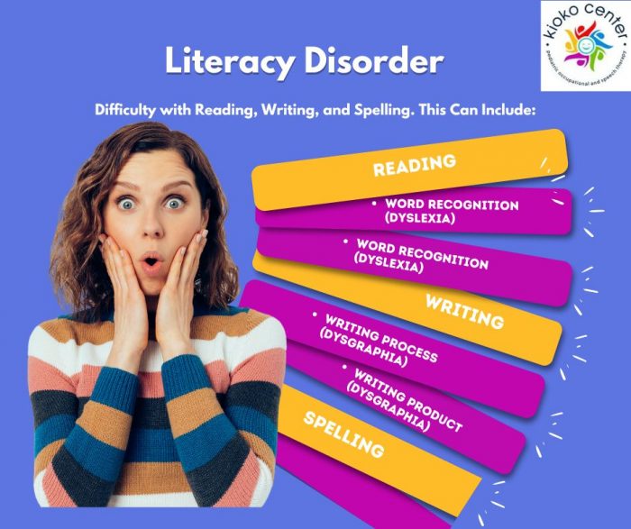 Literacy | The Kioko Center