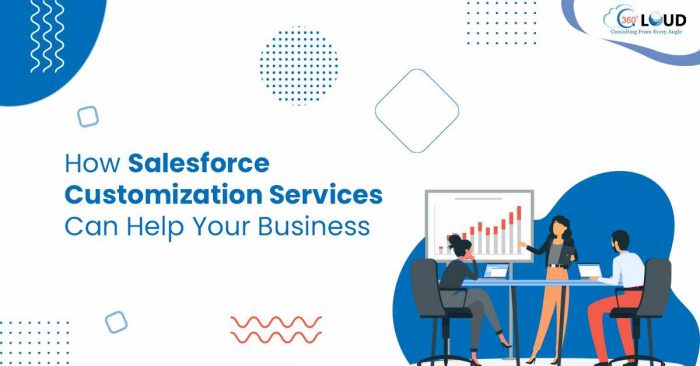 Top Guide to Salesforce Customization in USA