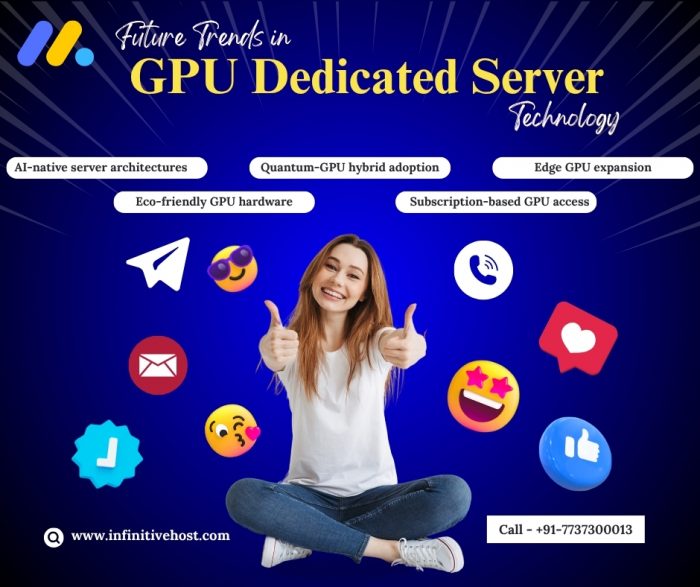 Future Trends in GPU Dedicated Server Technology