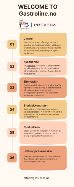Kjølemonter Bordmodell – Attraktiv og Praktisk Presentasjon