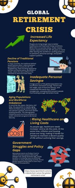 Facing the Global Retirement Crisis? Plan Smarter, Live Better!