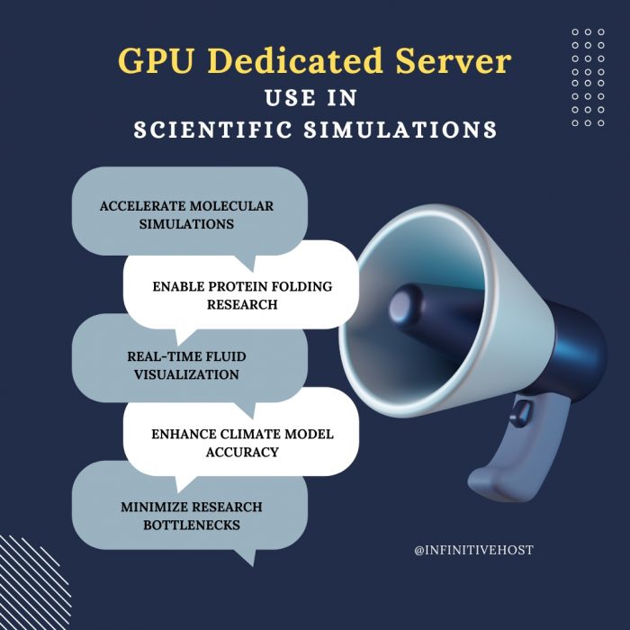 GPU Dedicated Server Use in Scientific Simulations