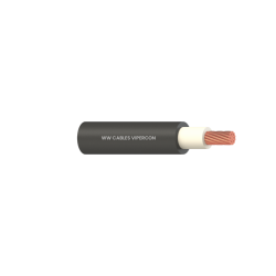 Premium SDI Cable Solutions Built for Lasting Performance